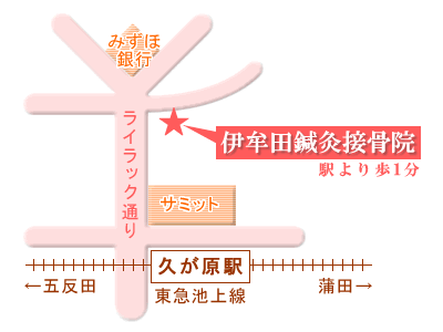 医院案内